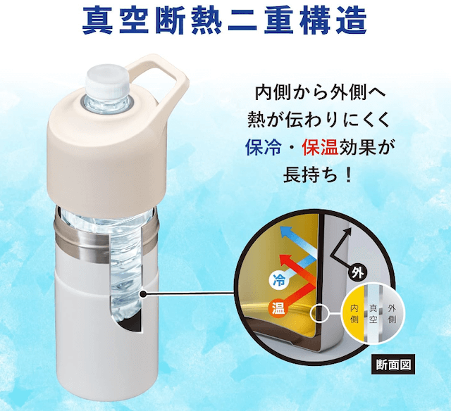 ペットボトルホルダー_保冷力が変わる構造や材質もチェック