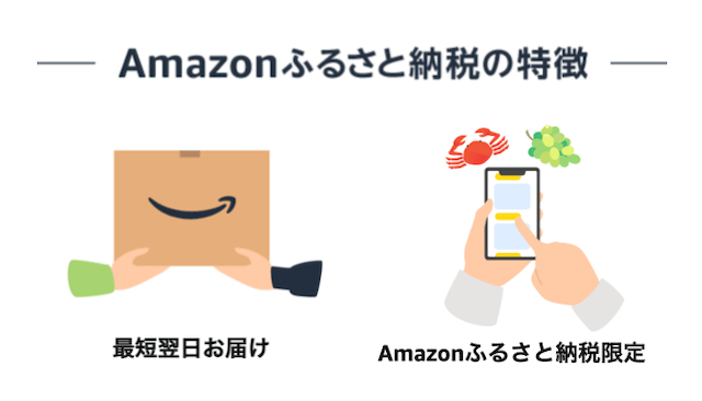 Amazonふるさと納税のおすすめポイント