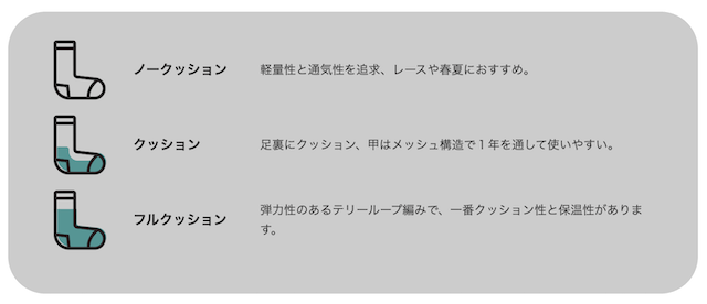 ダーンタフ_クッション性を選ぶ